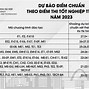 Đại Học Đông Á Điểm Chuẩn 2023